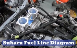 Subaru Fuel Line Diagram: Understanding Your Car's Fuel System